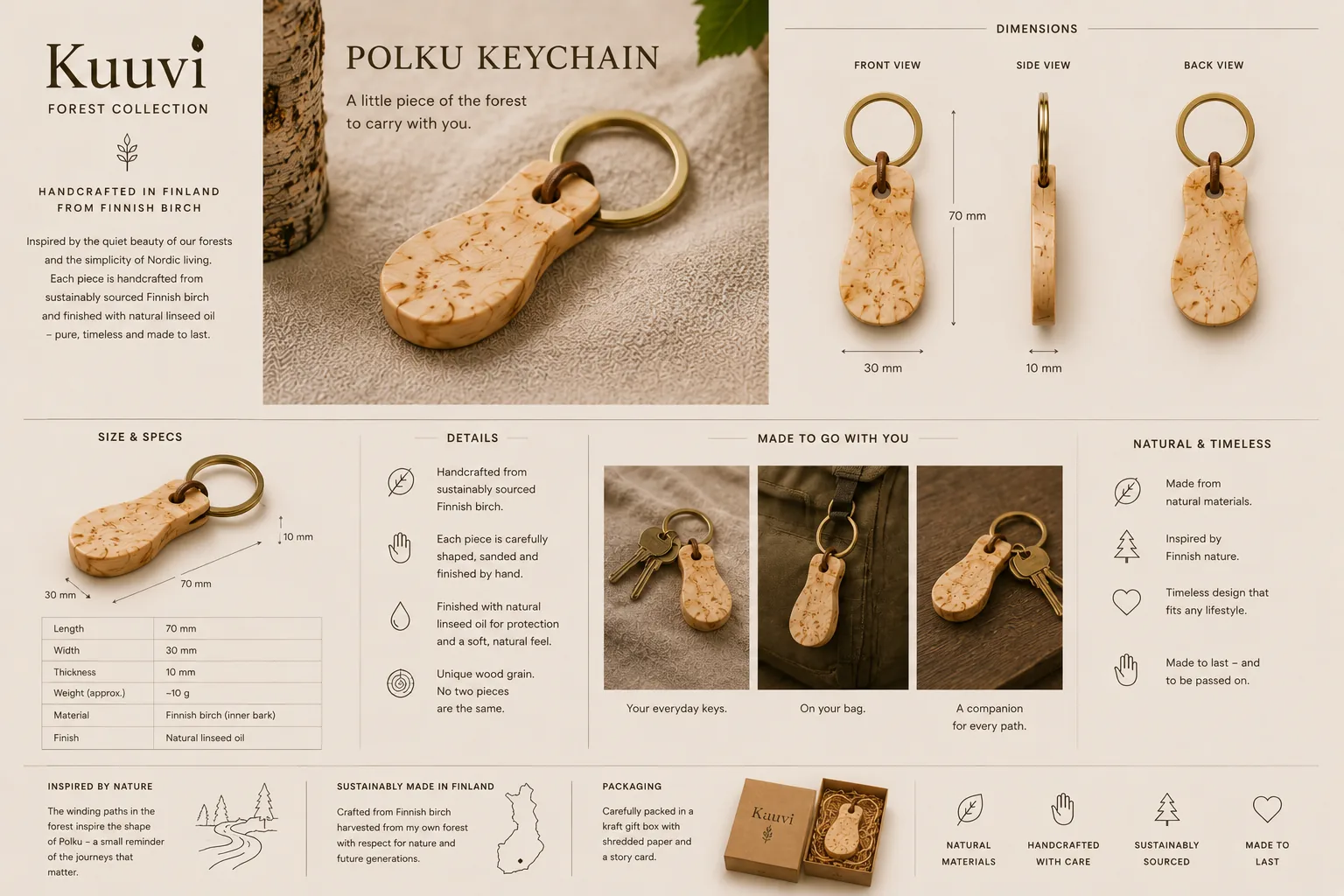 Polku Keychain