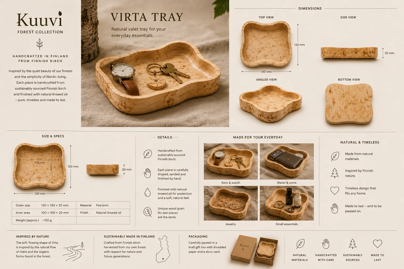 Virta Tray